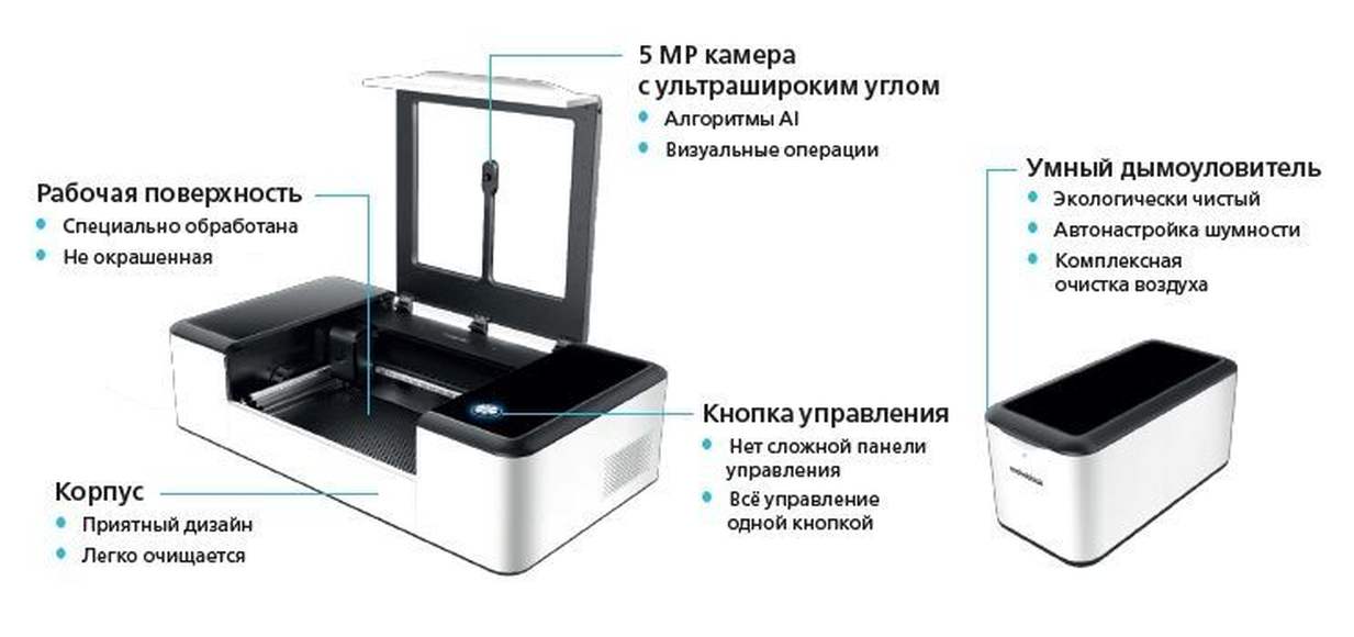 Сценка на экологическую тему для 6 участников. Экологическая вечеринка для взрослых